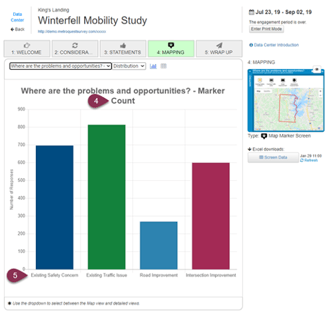 Winterfill Mobility Study