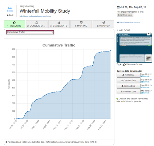 Winterfell Mobility Study