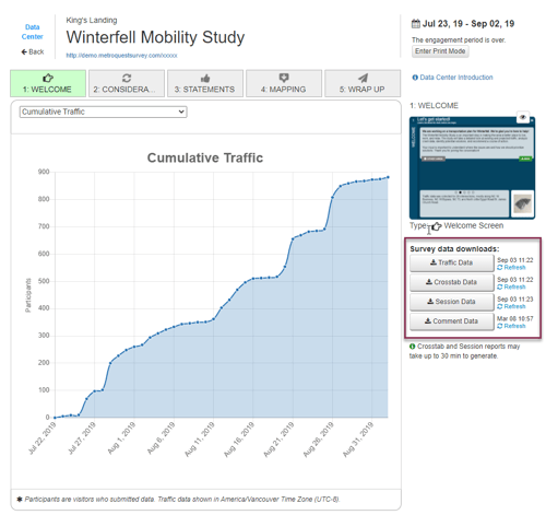 Winterfell Mobility Study